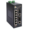 Information about Hardened Unmanaged Ethernet Switch