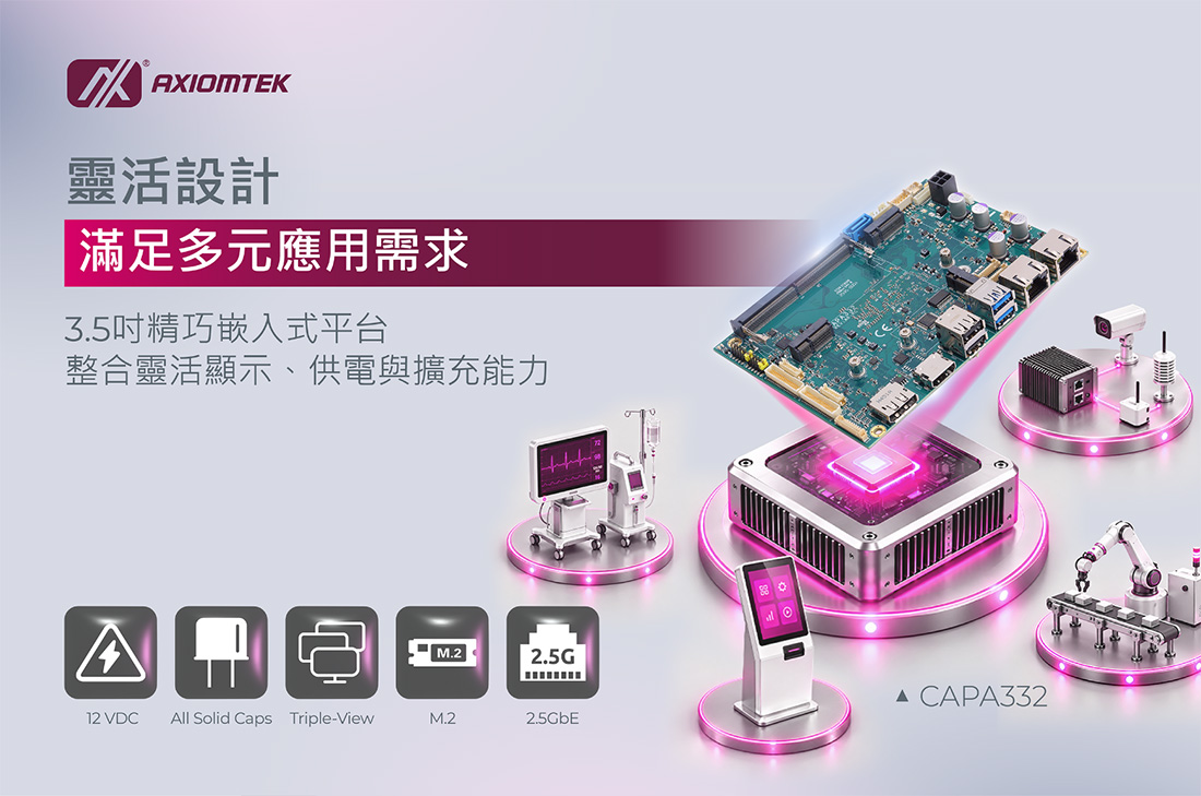 3.5吋嵌入式單板電腦CAPA332，靈活滿足多元系統整合需求